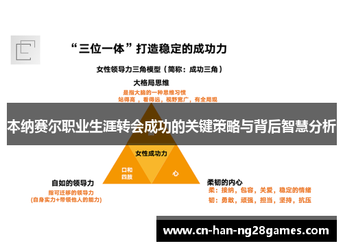 本纳赛尔职业生涯转会成功的关键策略与背后智慧分析